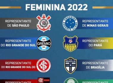 Turbilhão Feminino: Supercopa do Brasil de Futebol Feminino terá 8 equipes na 1ª edição